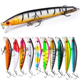 22pcs 1set Hard Lure Bait Soft Frog Popper Minnow Pencil VIB Luminous Lure Kit Durable Hooks Realistic Action Ideal